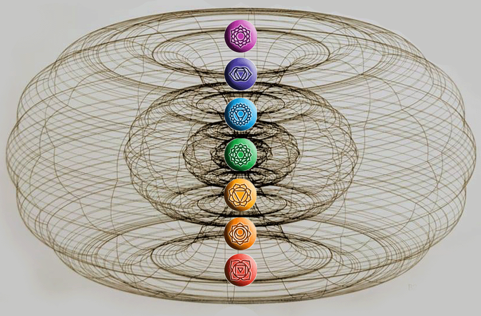 360 Plasma Meditations