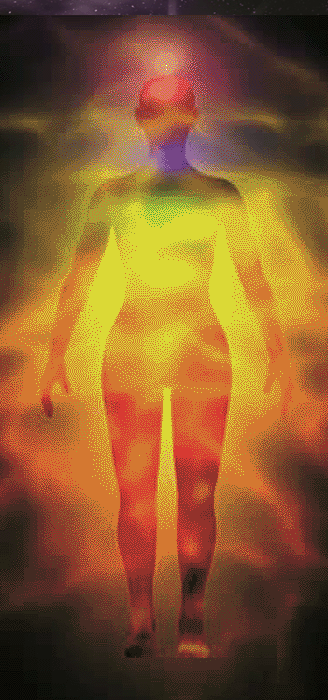Aura Chakra
