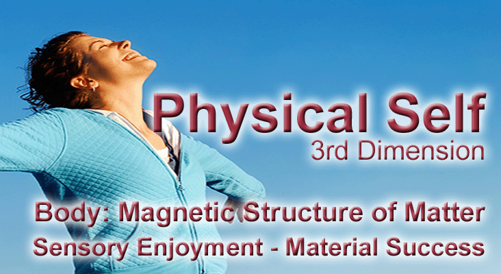Physical