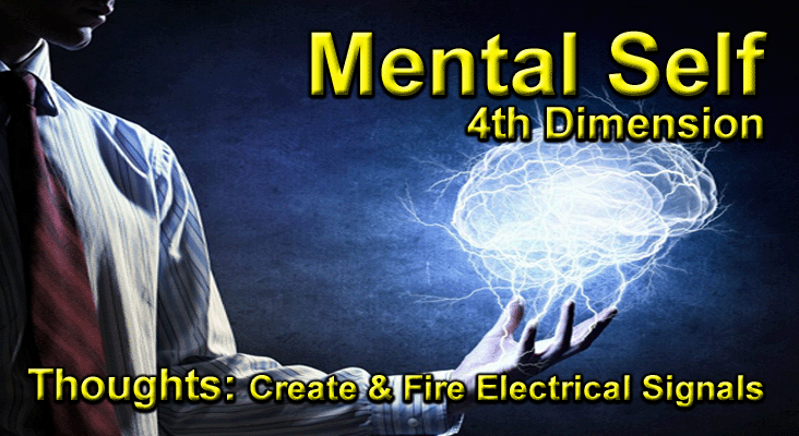 Mental