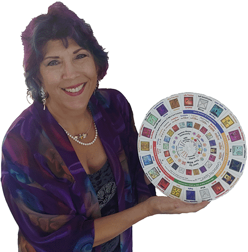 JamiLin Compass
