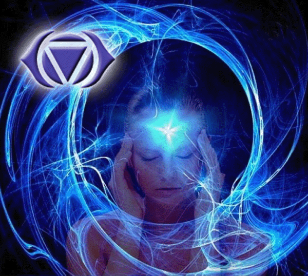 Mind Power