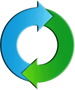 Perpetual Cycle