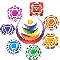 Chakra Wheels